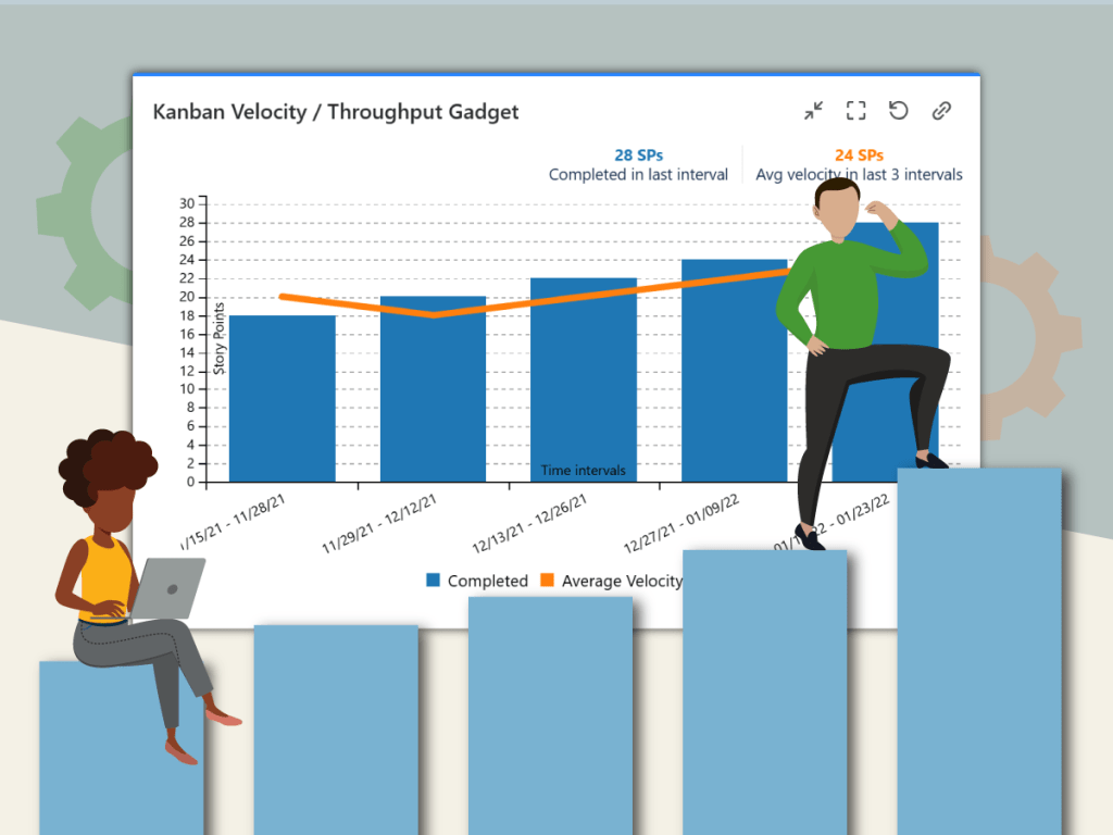 How to track the team velocity / throughput in Kanban with Great Gadgets app for&nbsp;Jira