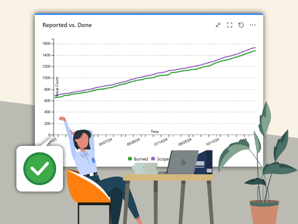 A powerful Reported vs Done chart for Jira&nbsp;dashboards