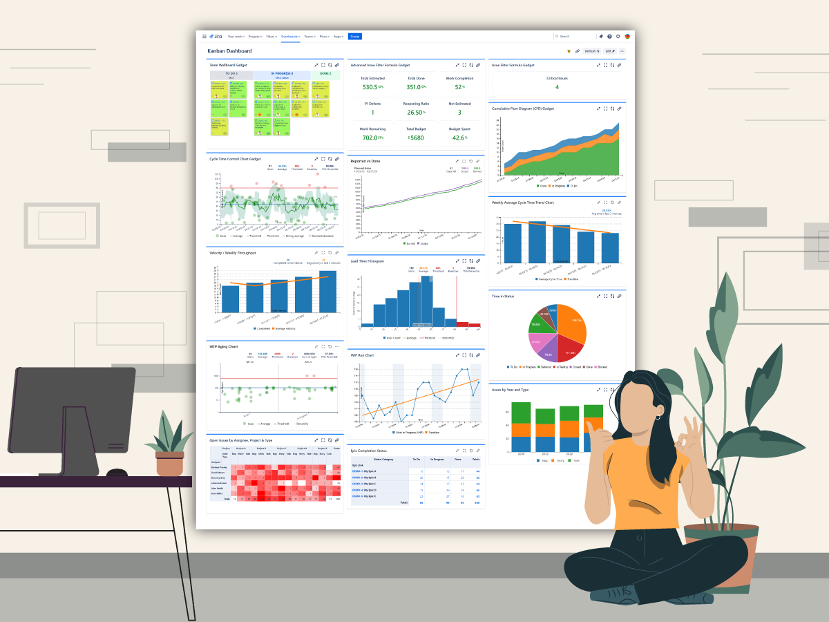 13 Must-Have Gadgets for Any Kanban Dashboard in Jira
