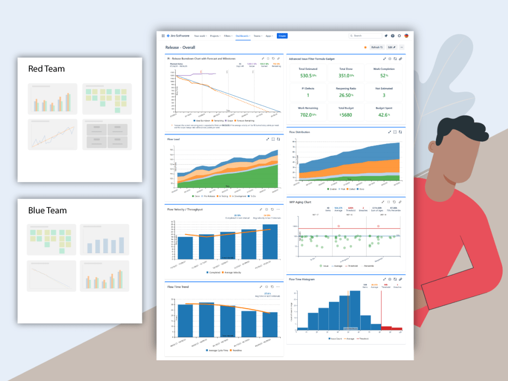 How to track multi-team or scaled-agile projects (such as SAFe®) in Jira with Great Gadgets&nbsp;app