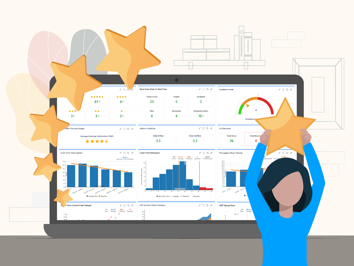 An effective dashboard in Jira Service Management for Service Desk and Customer Support teams