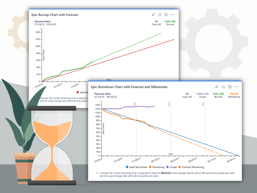 How to create an epic burndown or burnup chart in Jira and Confluence with Great Gadgets&nbsp;app