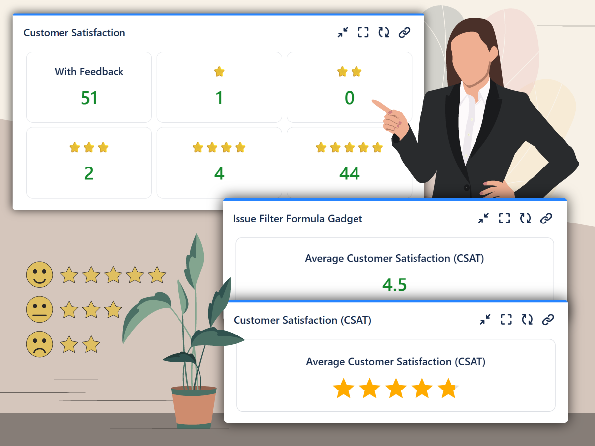 How to measure customer satisfaction in Jira or Confluence with Great Gadgets app