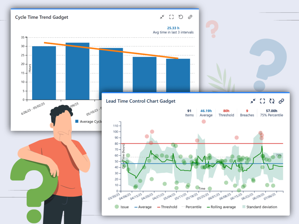How to measure Cycle Time and Lead Time in Jira or Confluence with Great Gadgets&nbsp;app