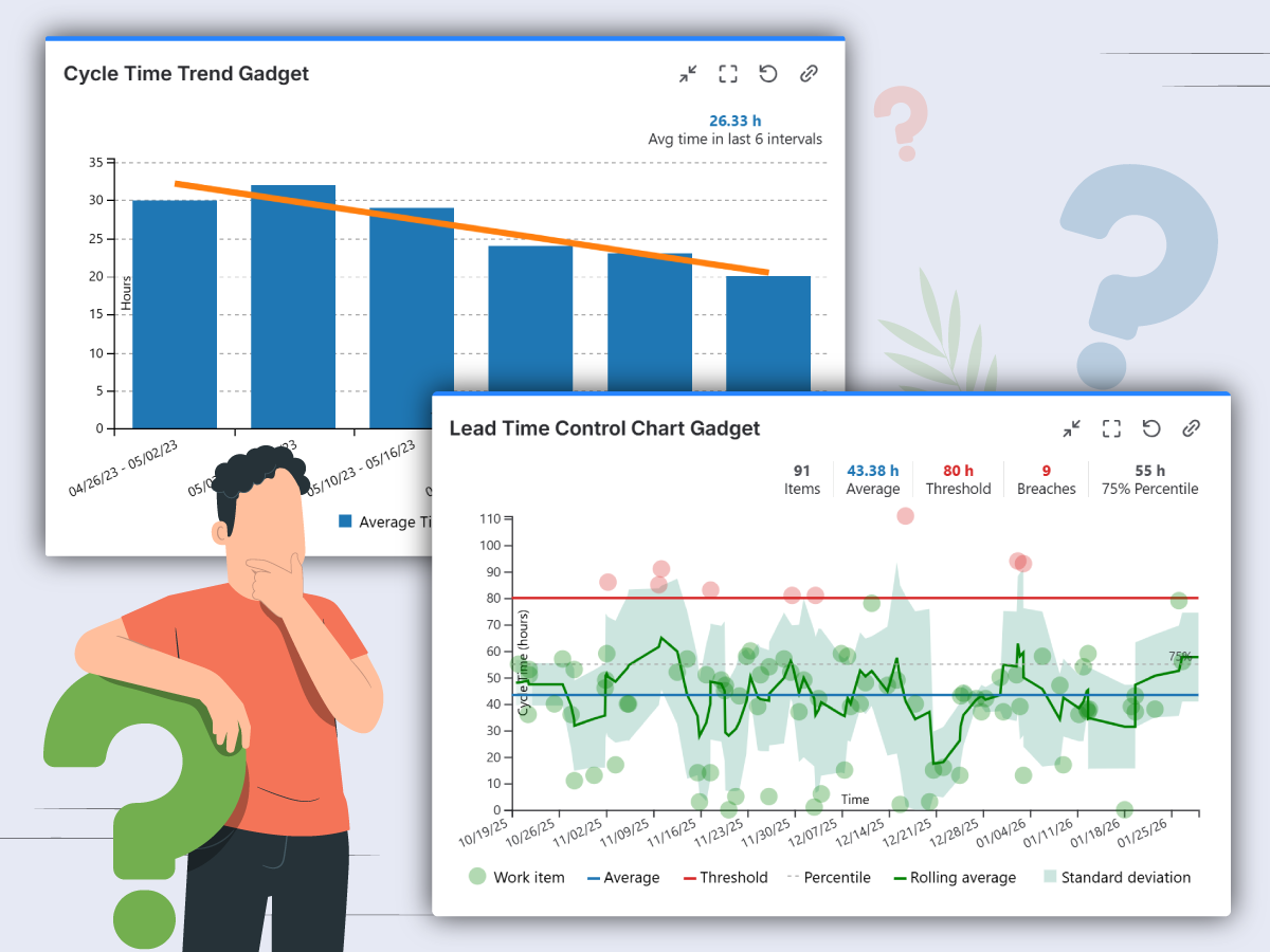 How to measure Cycle Time and Lead Time in Jira or Confluence with Great Gadgets app