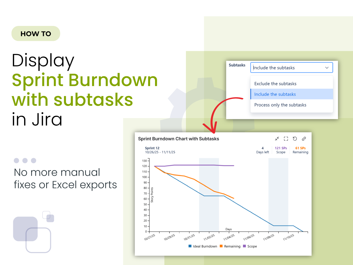 Sprint Burndown with Subtasks: How to Create Accurate Sprint Reports in Jira